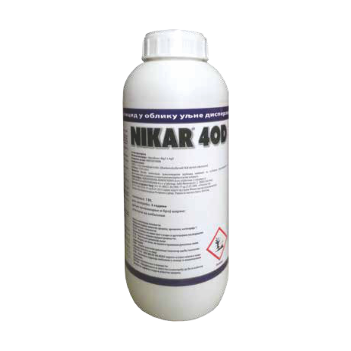 nikar